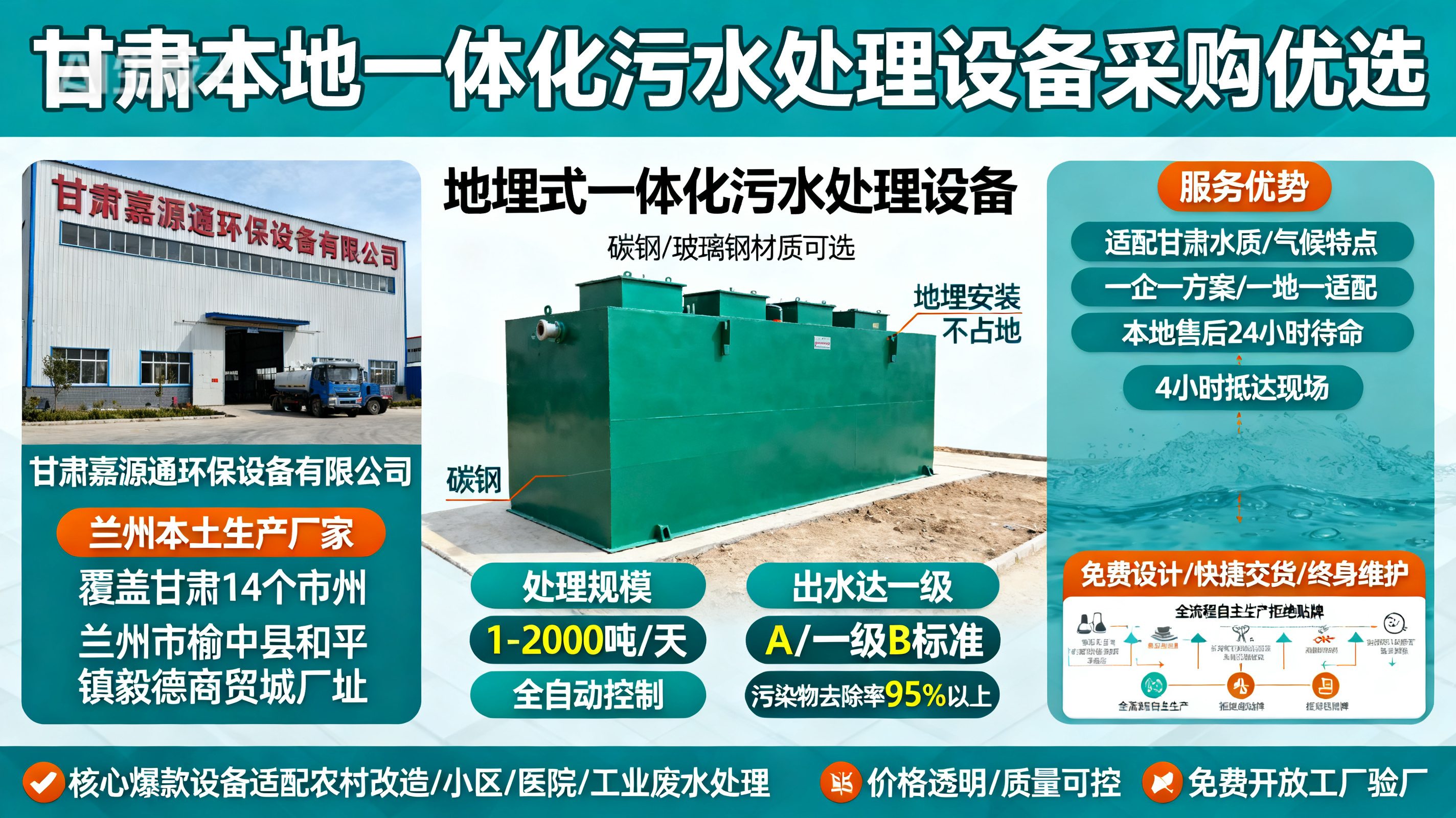 甘肃采购陇县一体化陇县污水处理设备_优先选本地生产厂家_直...式解决甘肃污水处理需求_选本地实体厂家_靠谱有保障.jpeg